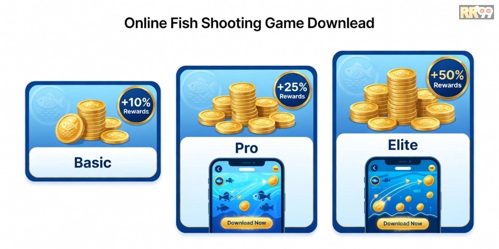 Bảng giá chi tiết các gói tải game bắn cá online rr99 năm 2025