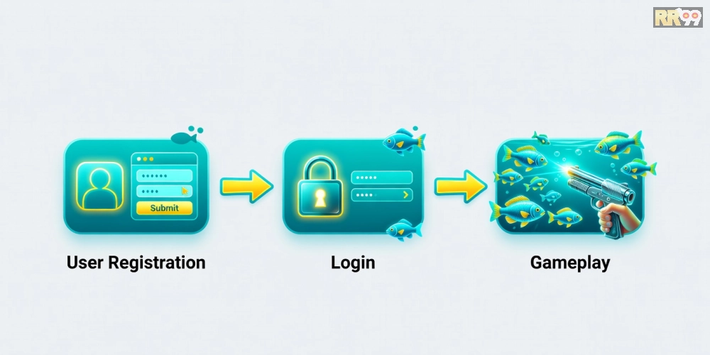 Hướng dẫn từng bước đăng ký và chơi bắn cá online rr99 từ A đến Z